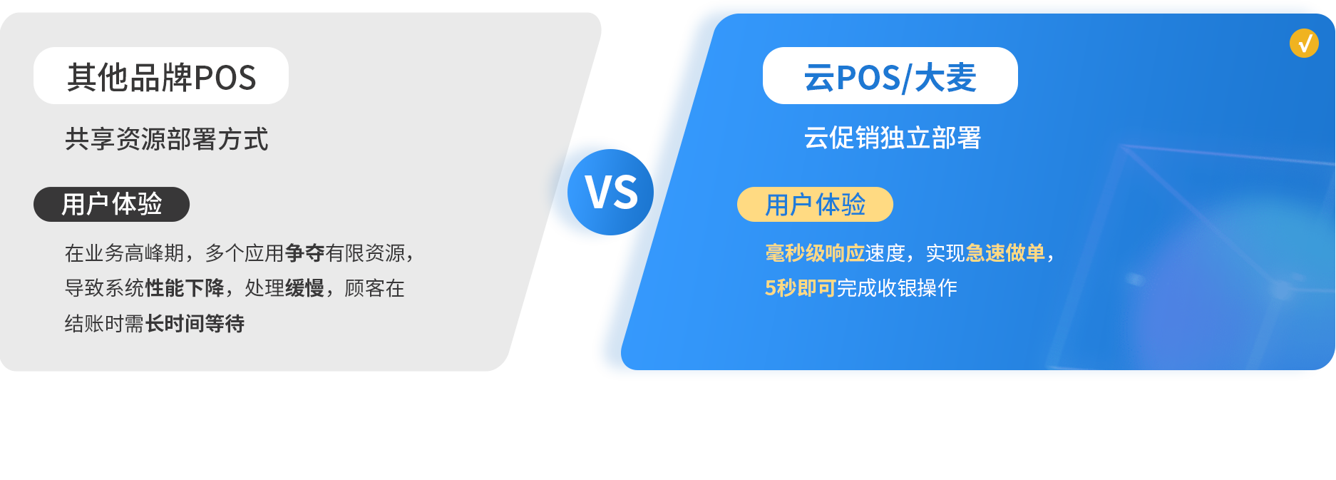 云pos/大麥，云促銷(xiāo)，獨(dú)立部署