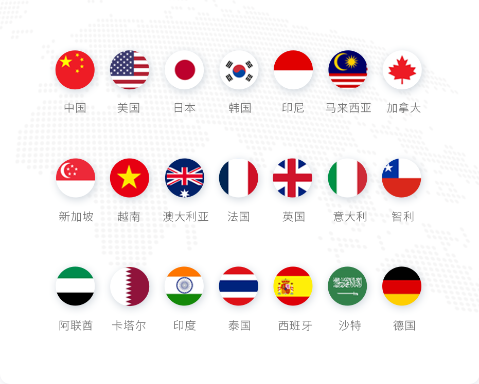 伯俊BOS，ERP，進(jìn)銷存，分銷系統(tǒng)，支持多時(shí)區(qū)跨國(guó)業(yè)務(wù)，價(jià)稅分離，多幣種匯率換算，多語(yǔ)言，新零售，智慧門店