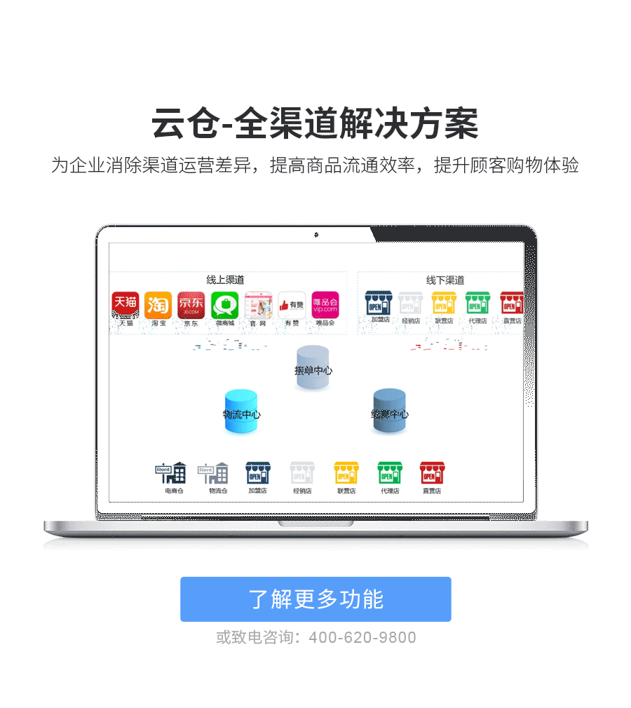 云倉(cāng)全渠道解決方案
